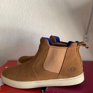 UGG shoes，new with out box, never wear but color change little yellow on back.